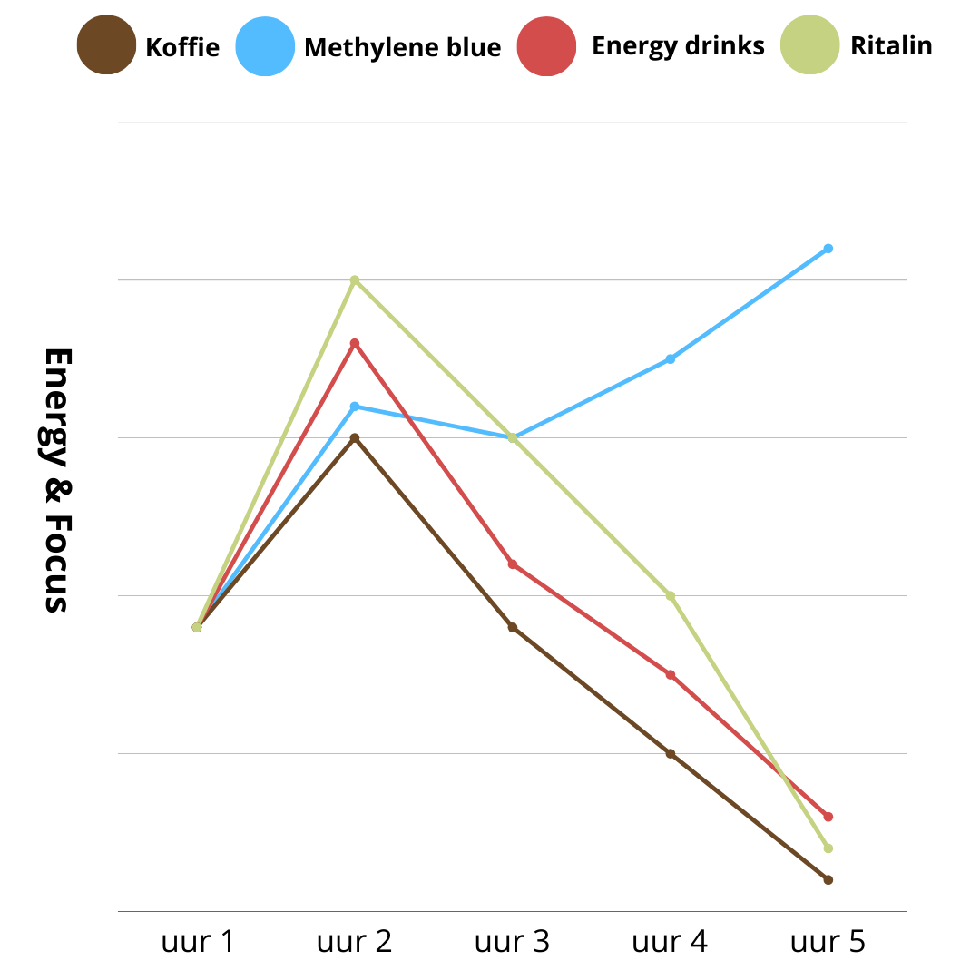 graph2.png__PID:b0813df6-1690-4673-bdf0-7828f40e7925